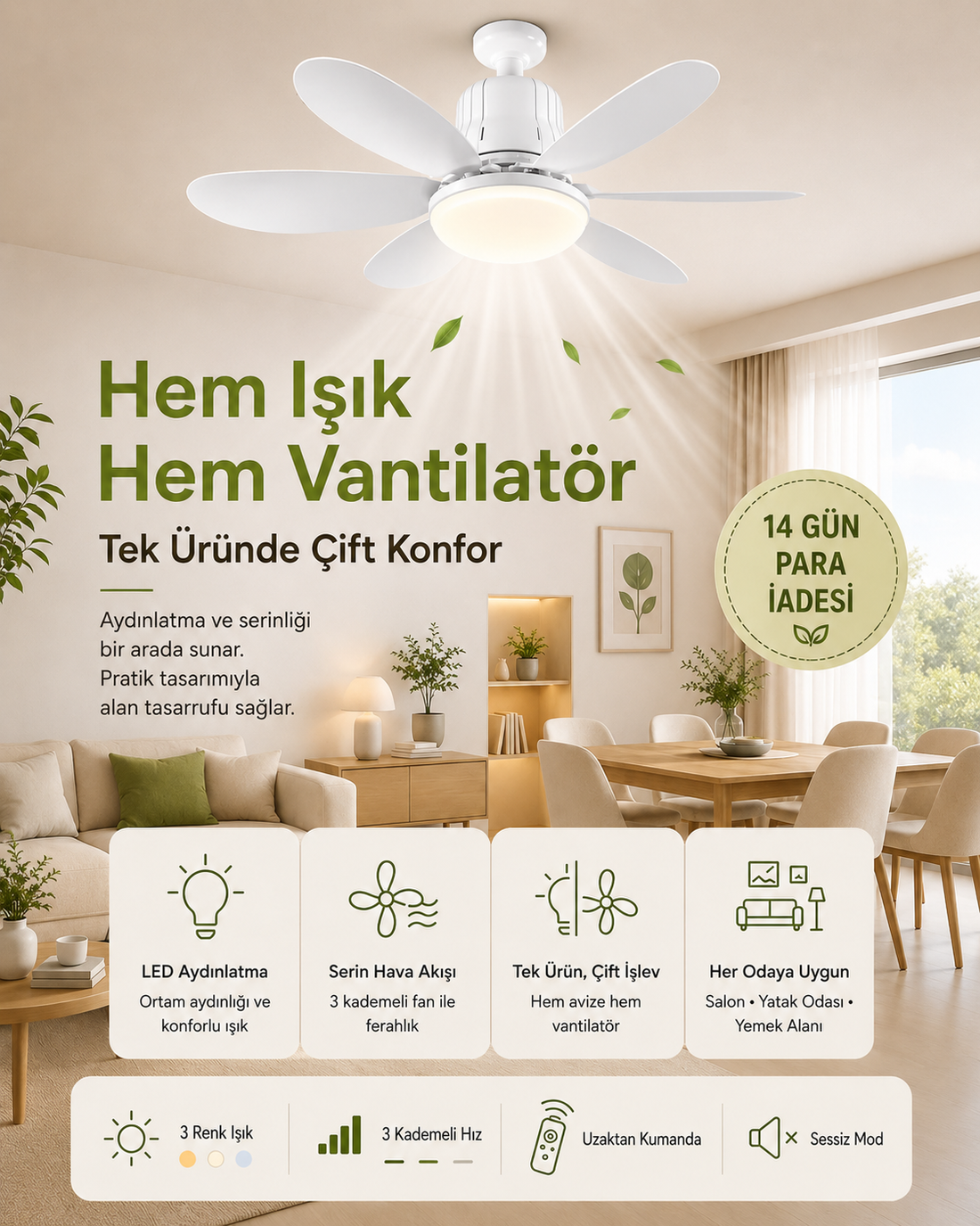 Fanlı LED Lamba Nedir? Özellikleri, Avantajları ve Satın Alma Rehberi