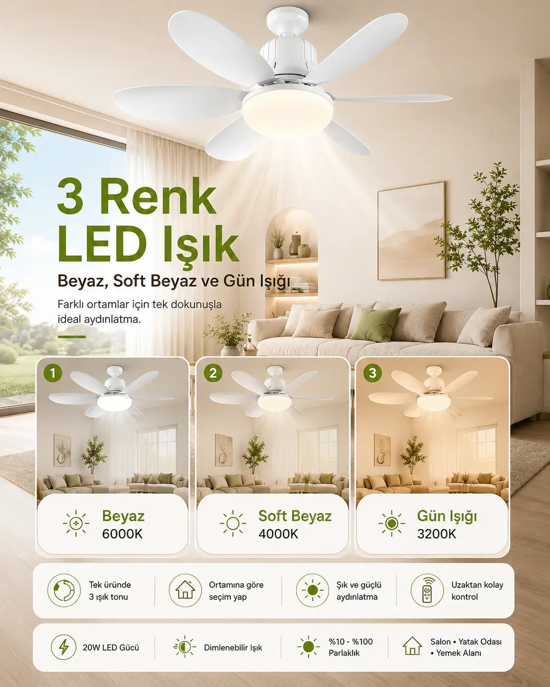Ventilight Fanlı Led Lamba Pro - Tavan Vantilatörü Dreamview