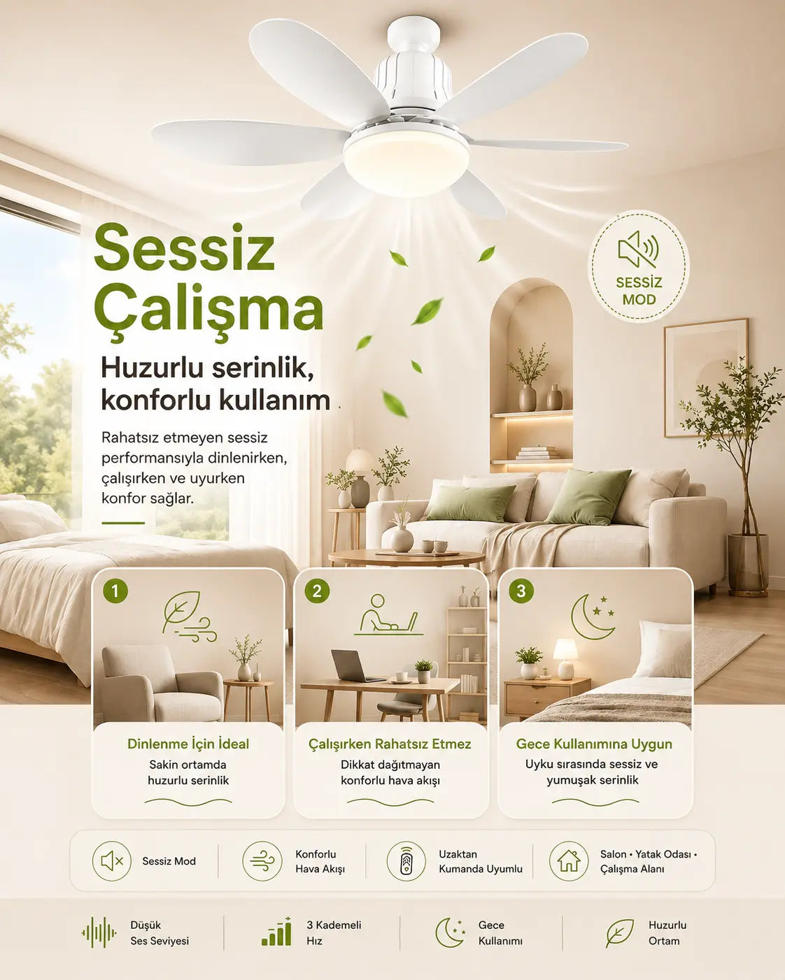 Ventilight Fanlı Led Lamba Pro - Tavan Vantilatörü Dreamview