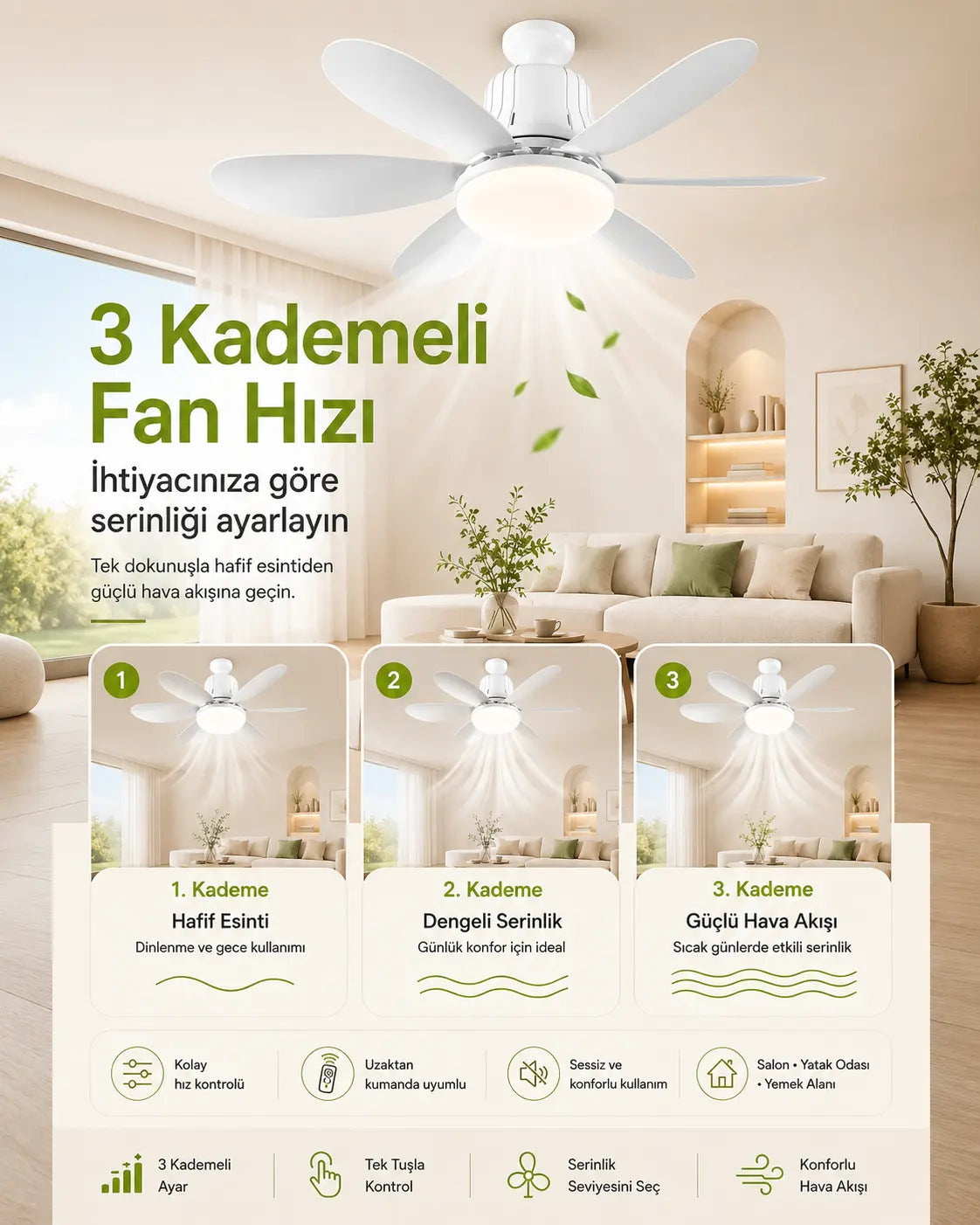 Ventilight Fanlı Led Lamba Pro - Tavan Vantilatörü Dreamview