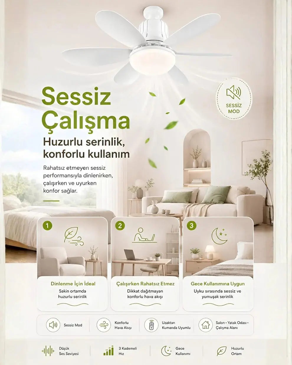 Ventilight Fanlı Led Lamba Pro - Tavan Vantilatörü Dreamview